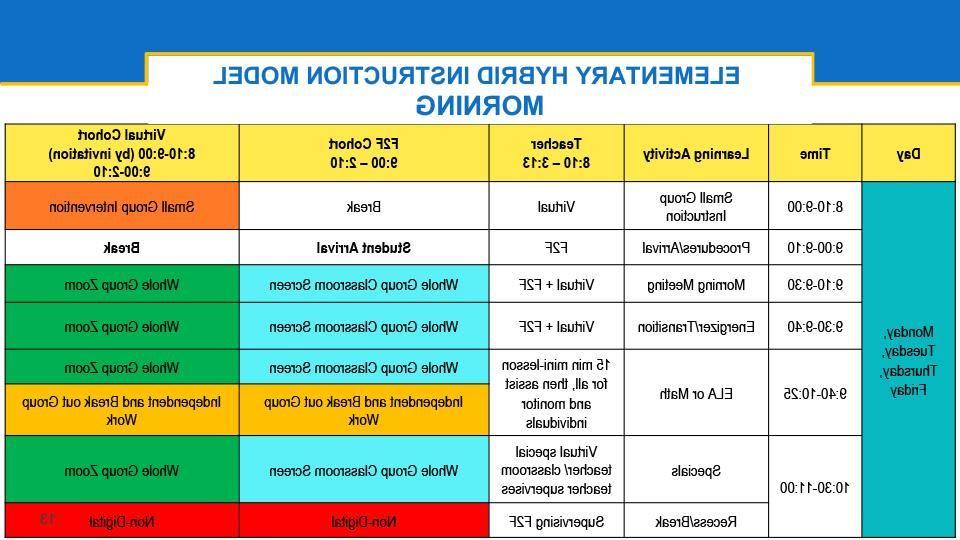 小学 AM schedule 